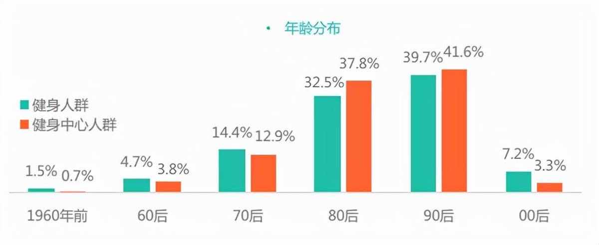 实用的智能健身器材推荐：智能科技加持的麦瑞克绝对适合你！(图3)