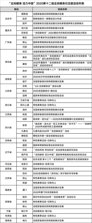 “全民健身活力中国”全民健身日与你相约赛场