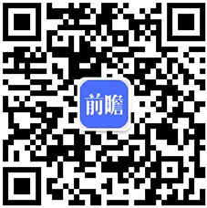 行业深度！十张图了解2021年中国训练健身器材市场发展趋势 智能健身房为主流发展方向(图11)